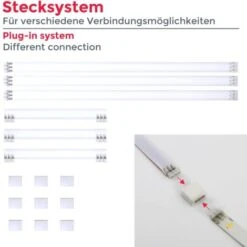 Tiras LED 4x50cm Con Cubierta De Silicona 12W, Blanco Frío 4000k, Luz Para Mueble, Encuadre De Cuadros Y Gabinetes -Trio Ventas 20100850 4