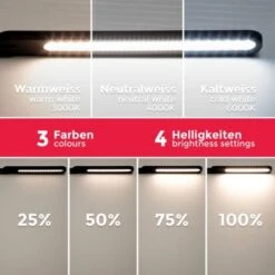 B.K. Licht Lampara De Pie Incl. 6,5W 600lm Module LED I Función De Memoria I Control Táctil I 3000K - 6500K Blanca-cálida - Blanca-fria -Trio Ventas 30048693 4