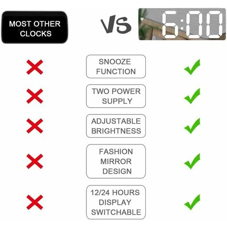 Reloj Despertador Con Espejo, Reloj Despertador Digital Con Pantalla LED De Fecha/temperatura De 6,5", Reloj Despertador Con Brillo Ajustable Para Viajes/dormitorio/oficina/cocina, Alimentado Por 6 Reloj Despertador Con Espejo, Reloj Despertador Digital Con Pantalla LED De Fecha/temperatura De 6,5", Reloj Despertador Con Brillo Ajustable Para Viajes/dormitorio/oficina/cocina, Alimentado Por - Imagen 4