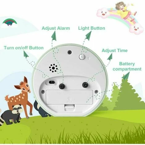 Reloj Despertador Sin Tictac Para Niños, Reloj Despertador Para Niños Con Luz Nocturna, Dormitorio, Mesita De Noche, Dibujos Animados Lindos, Alimentado Por Batería (azul) 4 Reloj Despertador Sin Tictac Para Niños, Reloj Despertador Para Niños Con Luz Nocturna, Dormitorio, Mesita De Noche, Dibujos Animados Lindos, Alimentado Por Batería (azul) - Imagen 2